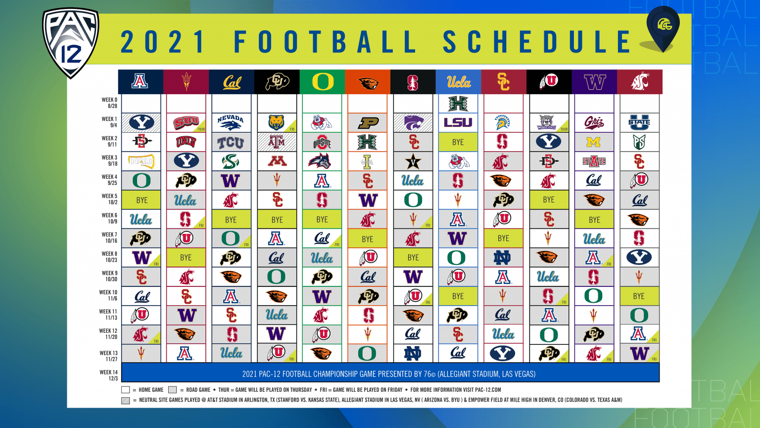 Pac-12 Announces 2021 Football Schedule