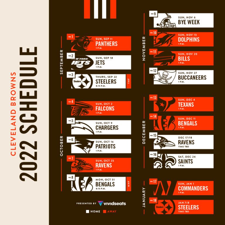 Cleveland Browns 2022 Schedule Mega Sports News