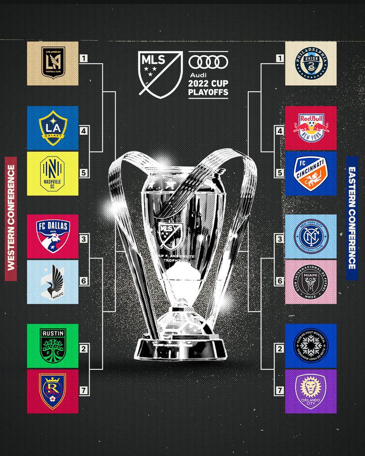 Mls Playoff Bracket 2025 Images References :