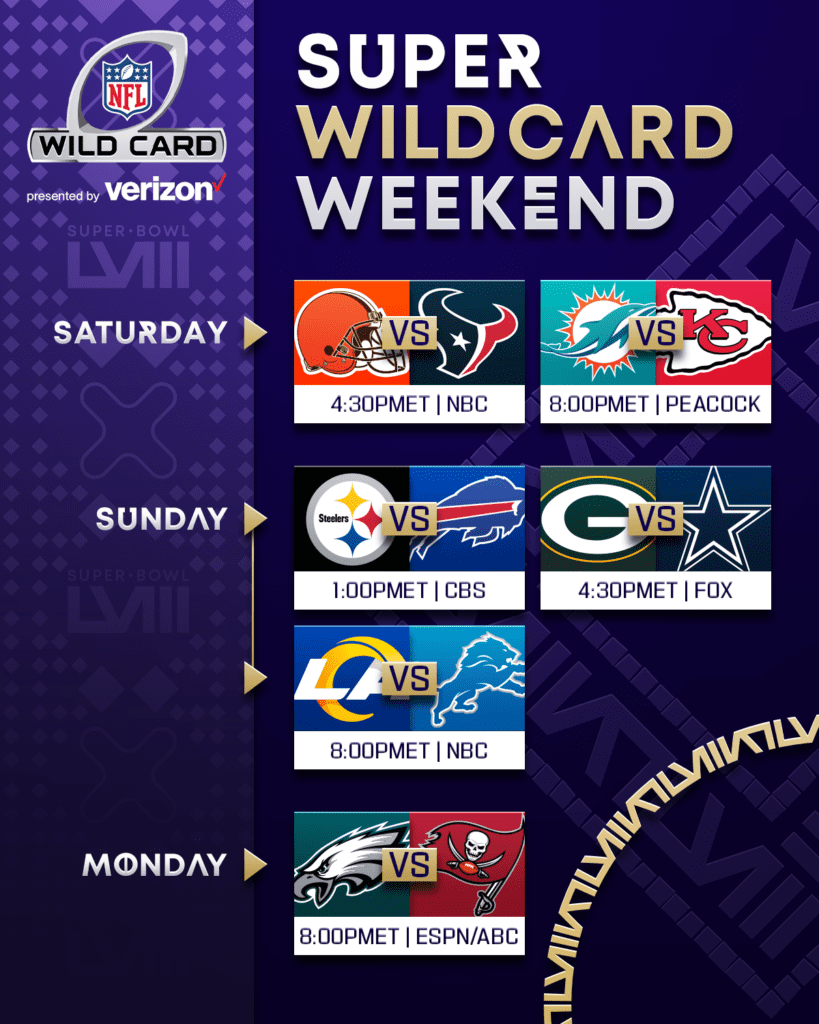 NFL Playoff Schedule for Super Wild Card Weekend; Texans & Chiefs