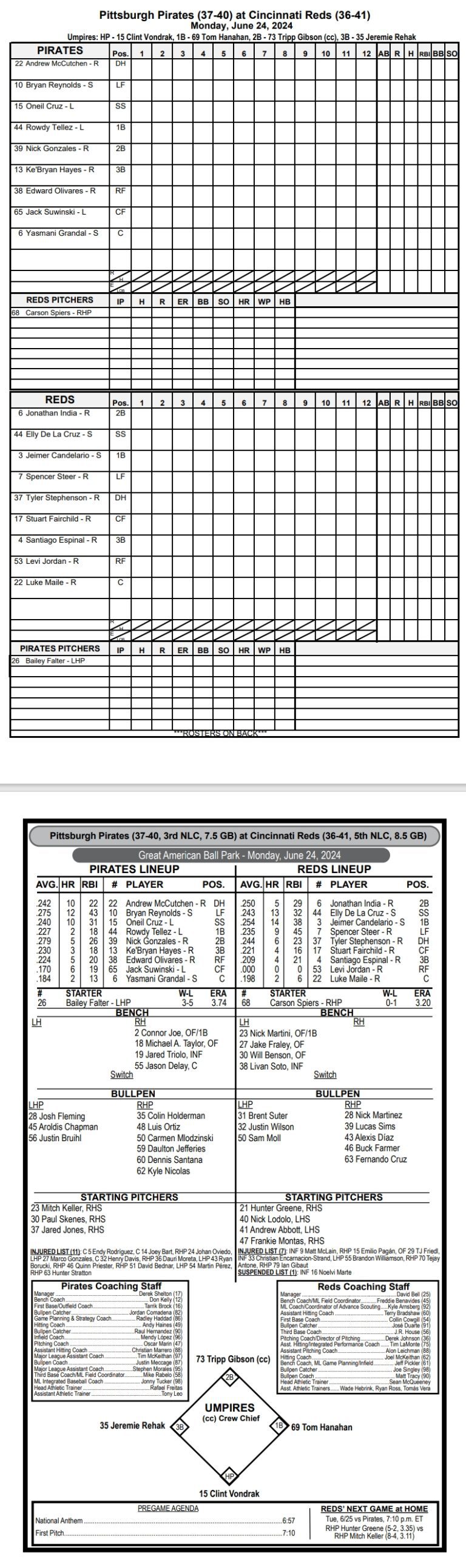 Tonight's Lineup Sheet, 6 24 2024 Pirates at Reds - Mega Sports News