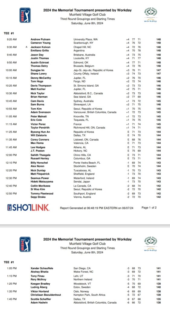 Memorial Tournament 3rd Round Tee Times, Saturday June 8, 2024 Mega