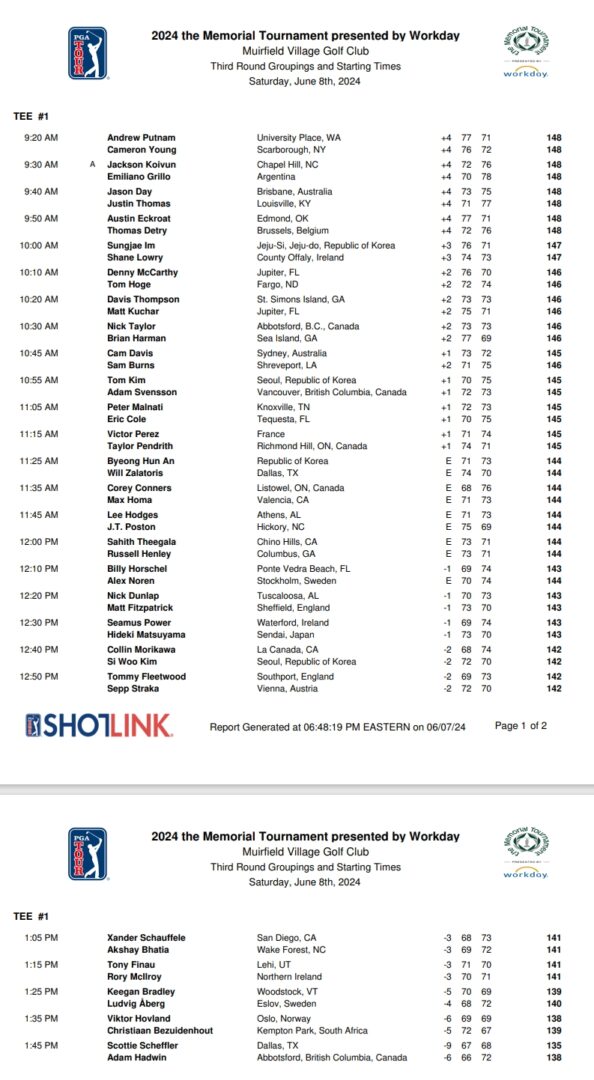 Us Open 2024 Tee Times Saturday Vikky Jerrilyn