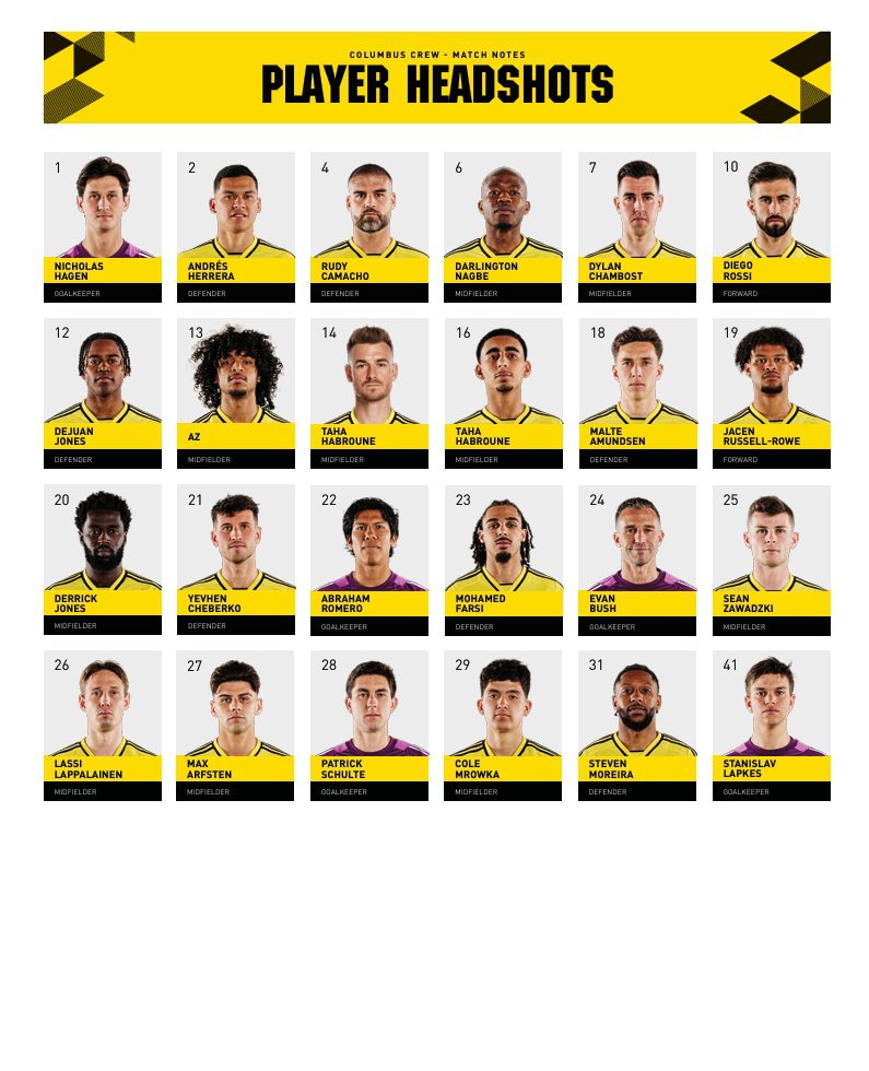 Columbus Crew hosts Houston Dynamo FC this afternoon in 2:30 PM MLS ...